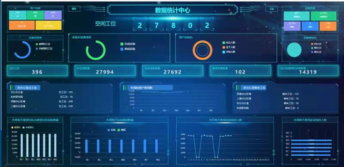 入選數量全省第二！紹興加速布局“產業大腦+未來工廠”物聯網應用服務